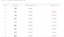 杭州工作文档吃瓜,揭秘吃瓜背后的职场风云