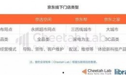 头条吃瓜玩法,轻松解锁娱乐新姿势