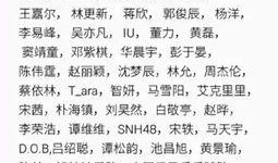 小说半橙吃瓜,揭秘网络世界的酸甜苦辣