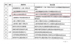 带你吃瓜改户籍,一场户籍改革的趣味之旅