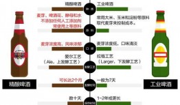 吃瓜群众啤酒,揭秘吃瓜群众的热议焦点