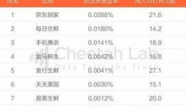 头条吃瓜玩法,轻松解锁娱乐新姿势