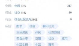 豆瓣自由吃瓜网页,揭秘网络热议背后的真实故事